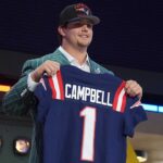 National Football League college draft