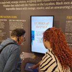 The people and perspectives behind the founding of America