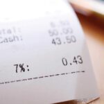Sticker shock in America: From rental cars to groceries, prices keep climbing